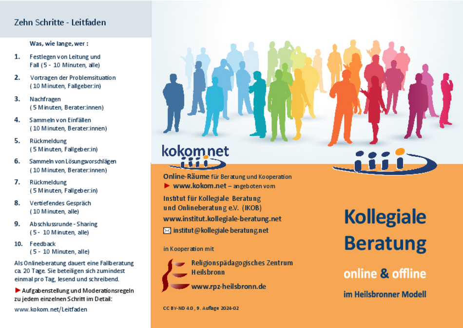 Flyer Heilsbronner Modell zur Kollegialen Beratung